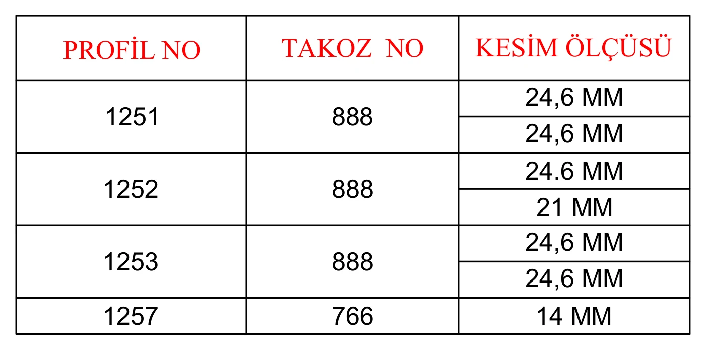 AYD 93T – Takoz Kesim Ölçüleri