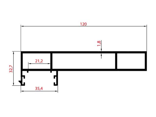 Quadtruple Side Case Profile